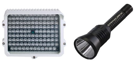 best ir illuminator cctv